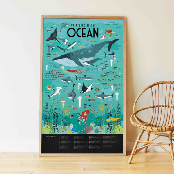 Poppik Sticker Poster - Oceans
