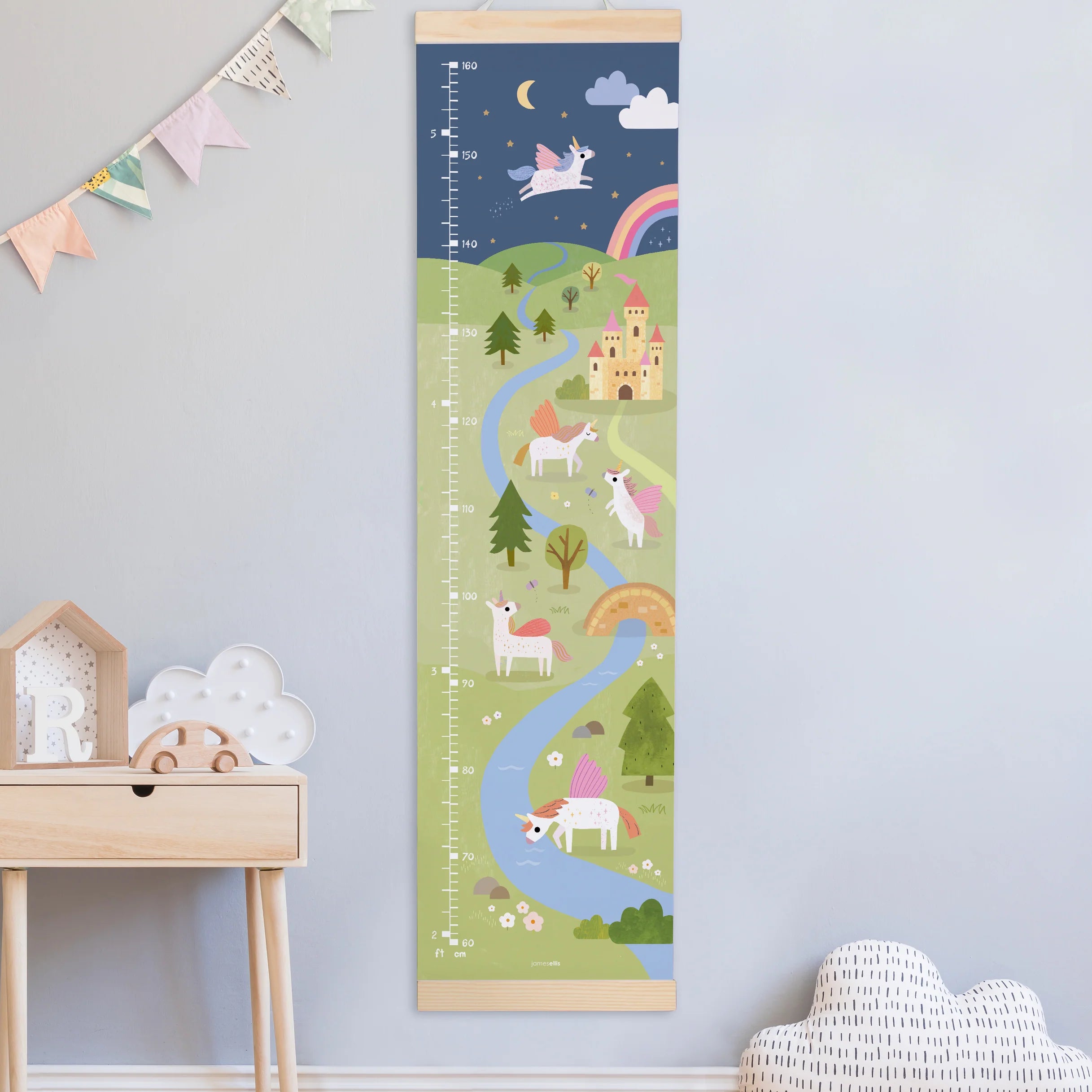 Unicorns Height Chart