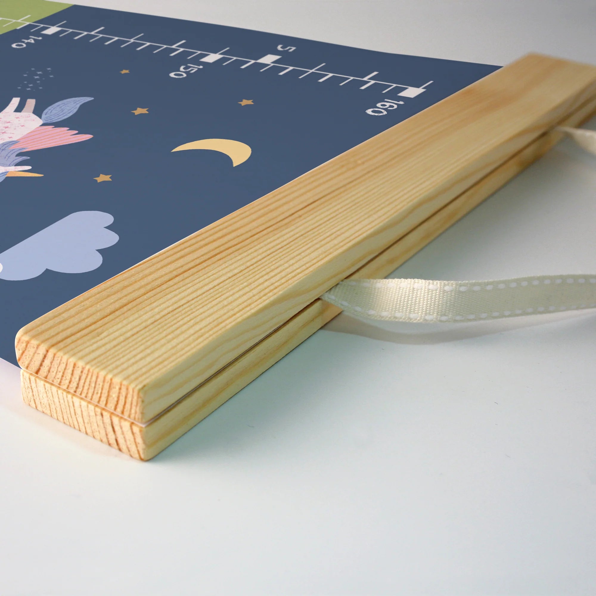 Unicorns Height Chart