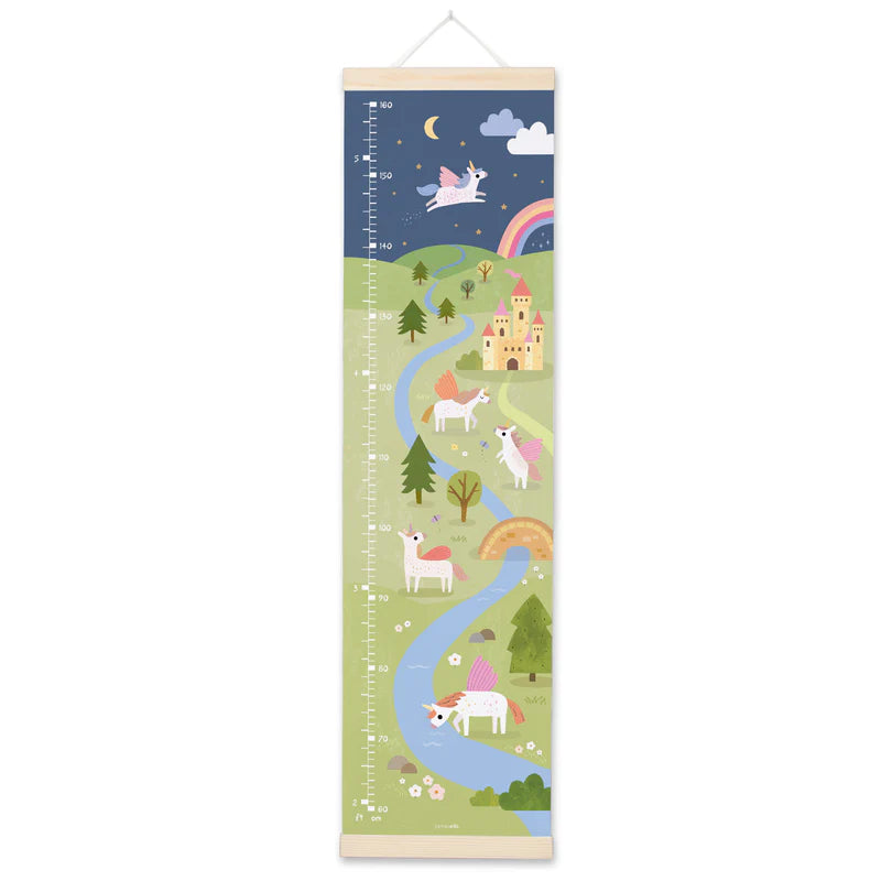Unicorns Height Chart